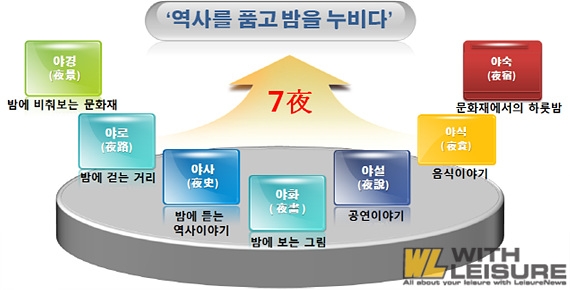 ��ȭ����� ���α׷�.jpg